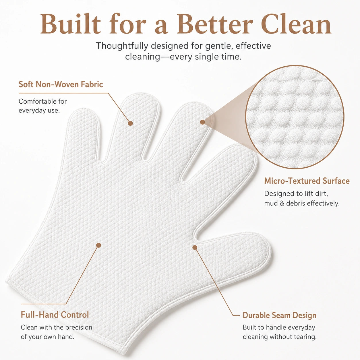 Nolux PurePaw Wipes