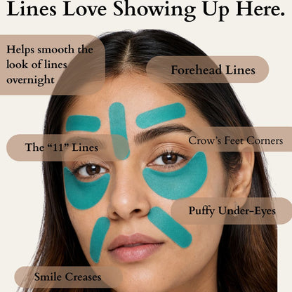 Nolux Peptide Face & Eye Tape